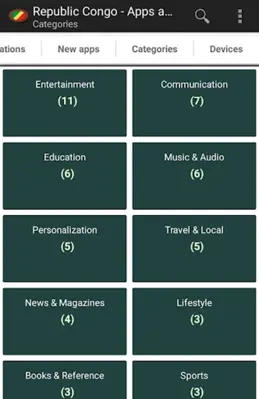 Republic Congo - Apps and news android App screenshot 6